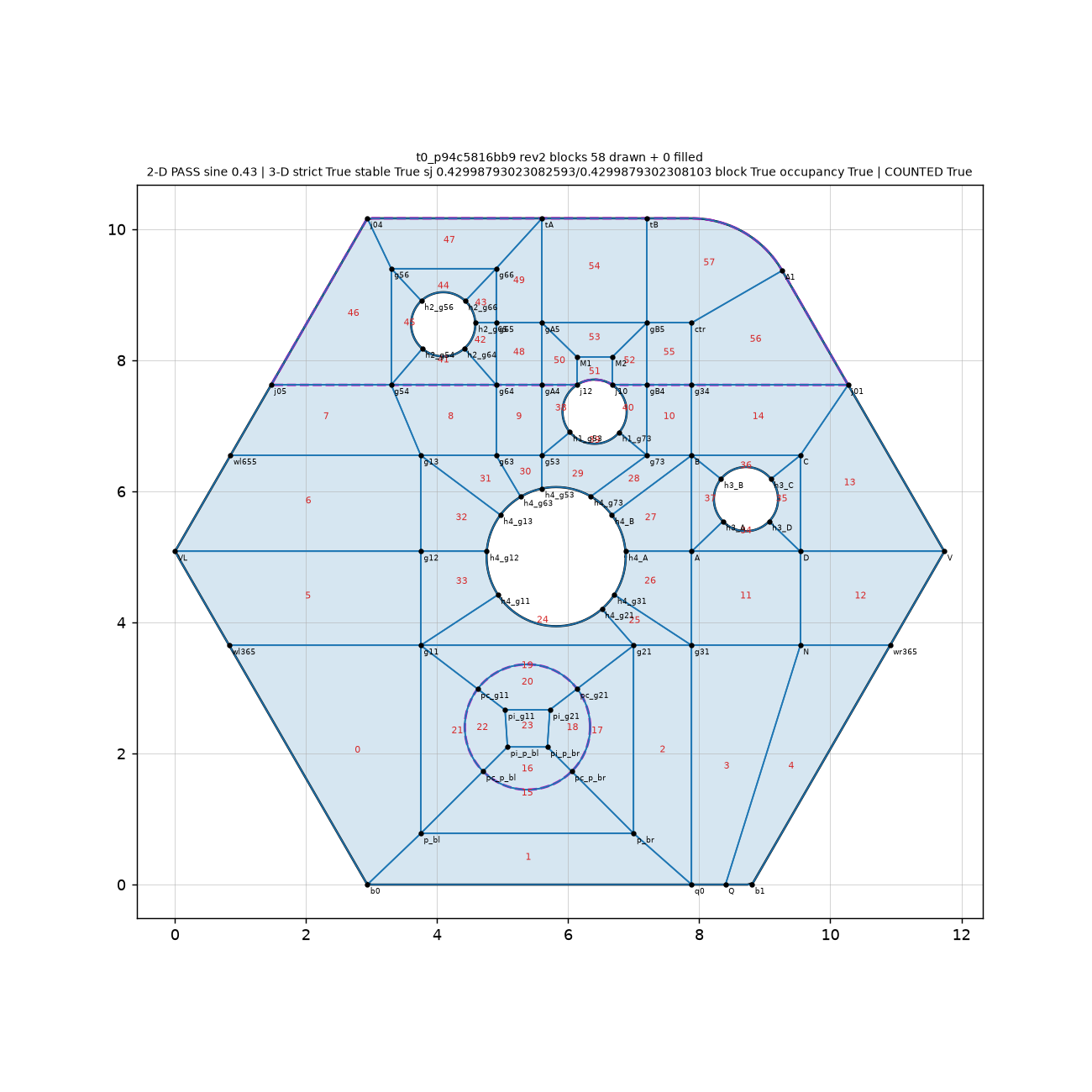 Opus 5.5 t8_block_0403c4d8 layout
