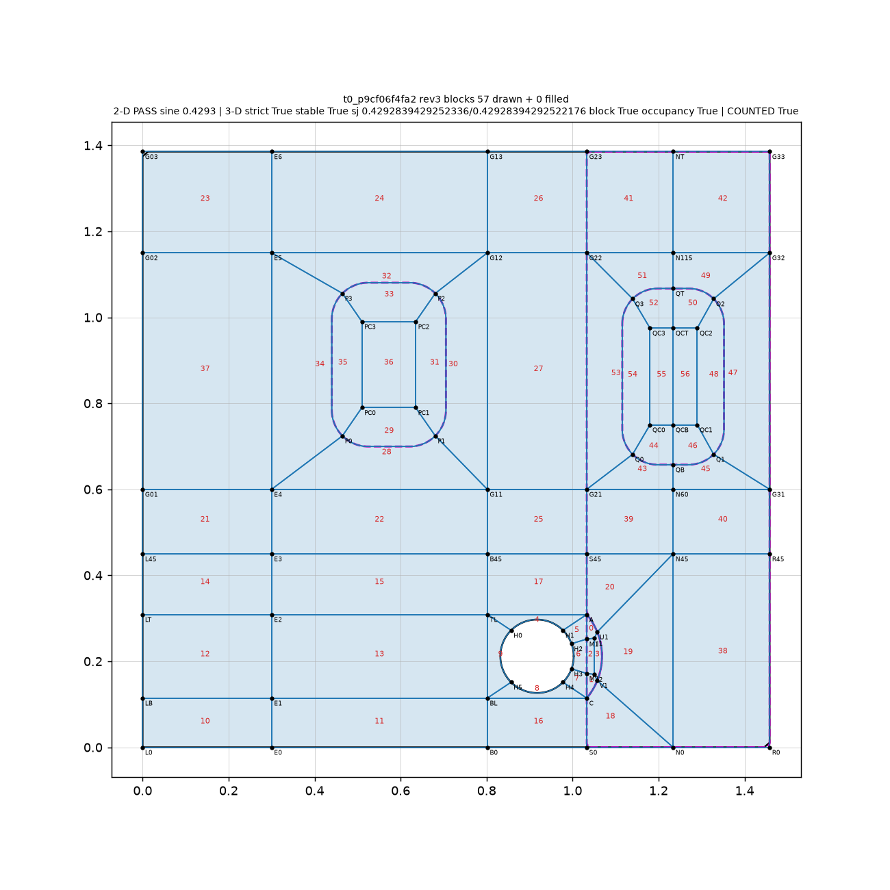 GPT 6 Astra t8_block_040566d0 layout