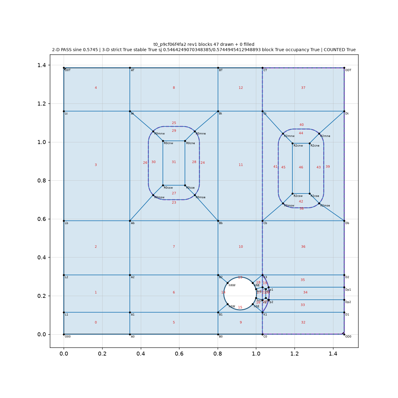 Opus 5.5 t8_block_040566d0 layout