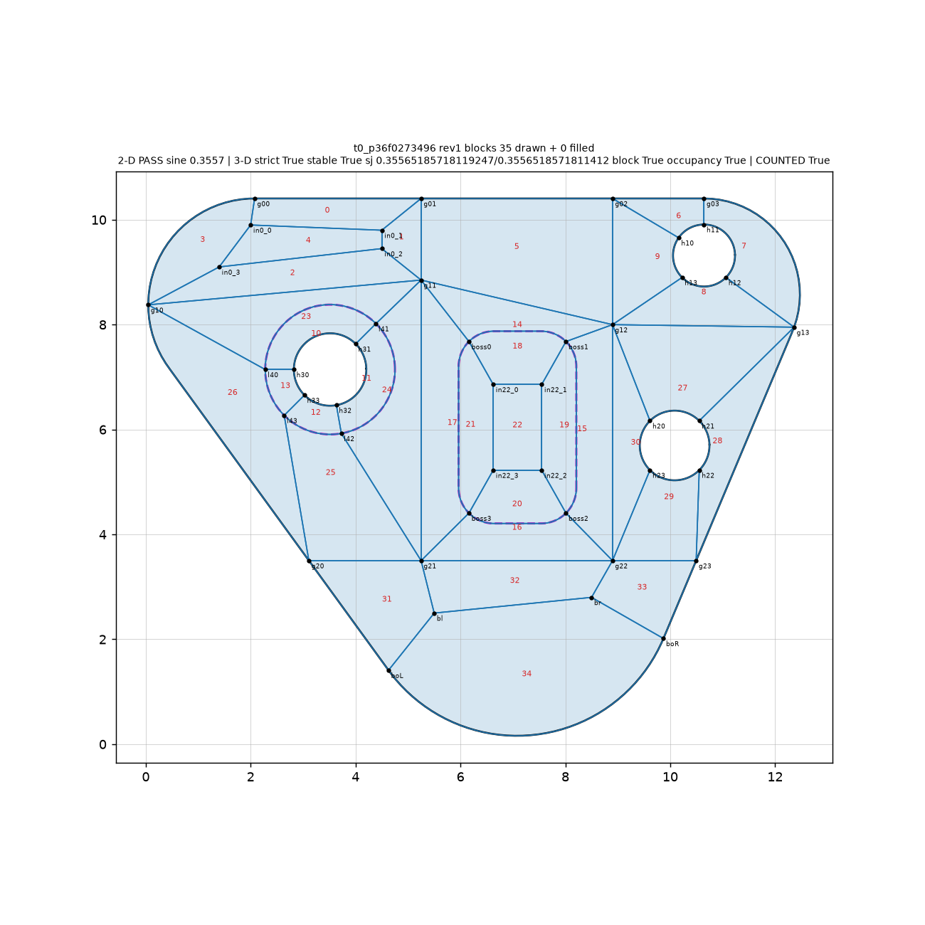 GPT 6 Astra t8_profile_01040740 layout