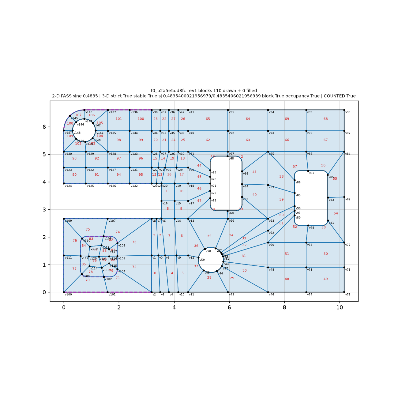GPT 6 Astra t8_profile_011291e8 layout