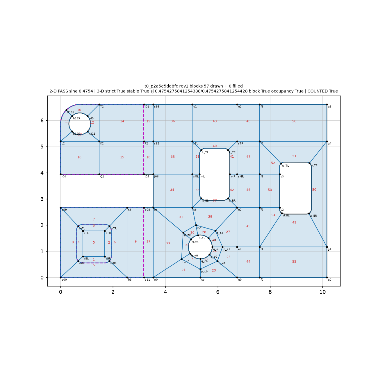 Opus 5.5 t8_profile_011291e8 layout