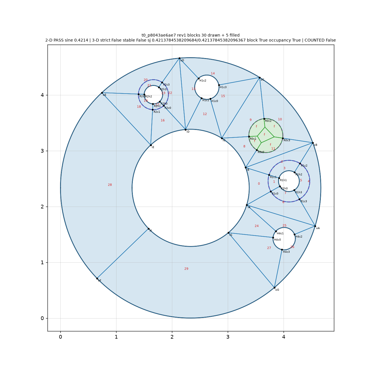 Archived final layout for t8_block_04061e68