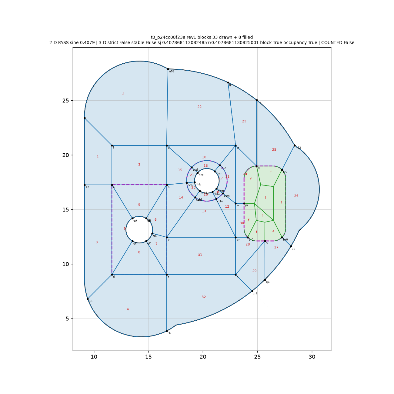 Archived final layout for t8_profile_0103c4d8