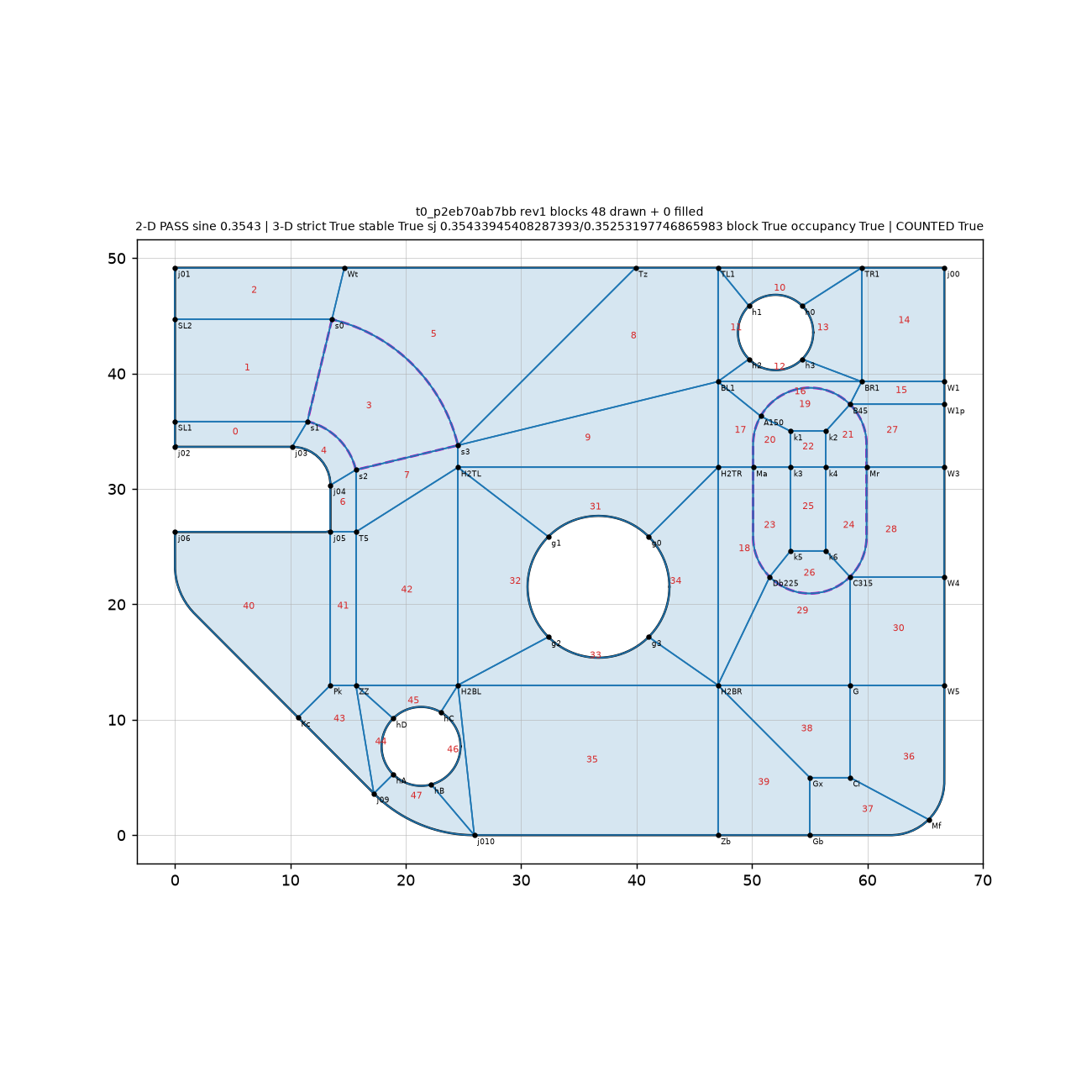 Archived final layout for t8_profile_01040b28