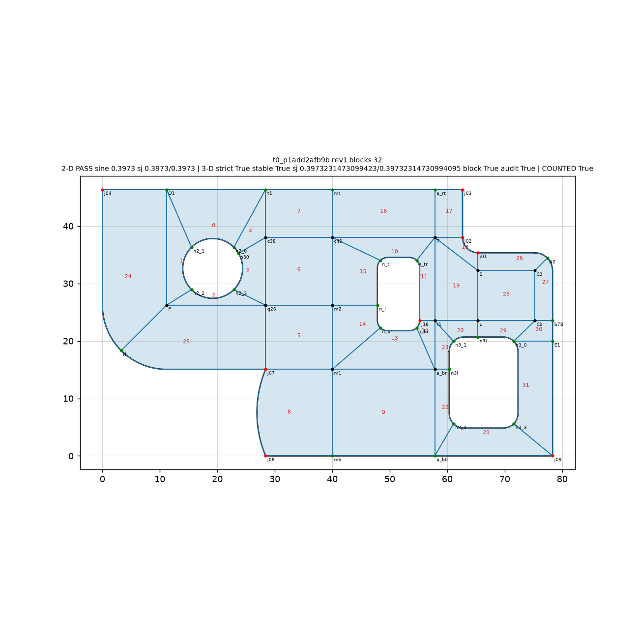 Archived final layout for t8_profile_010b3b00