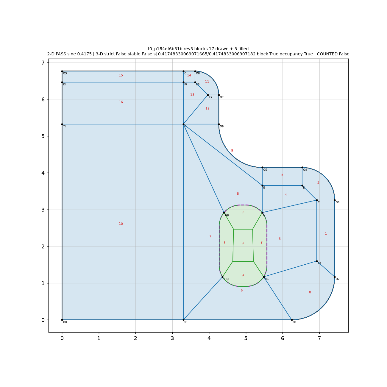 Archived final layout for t8_profile_010b42d0