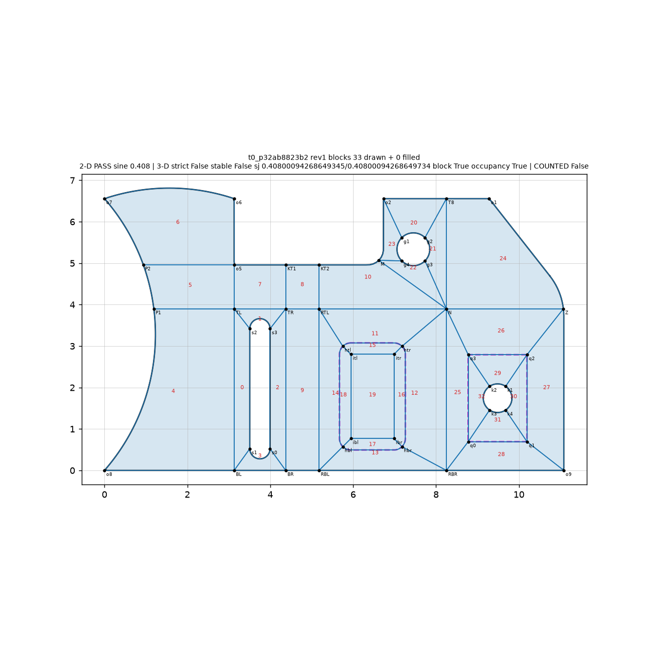 Archived final layout for t8_profile_010cf468