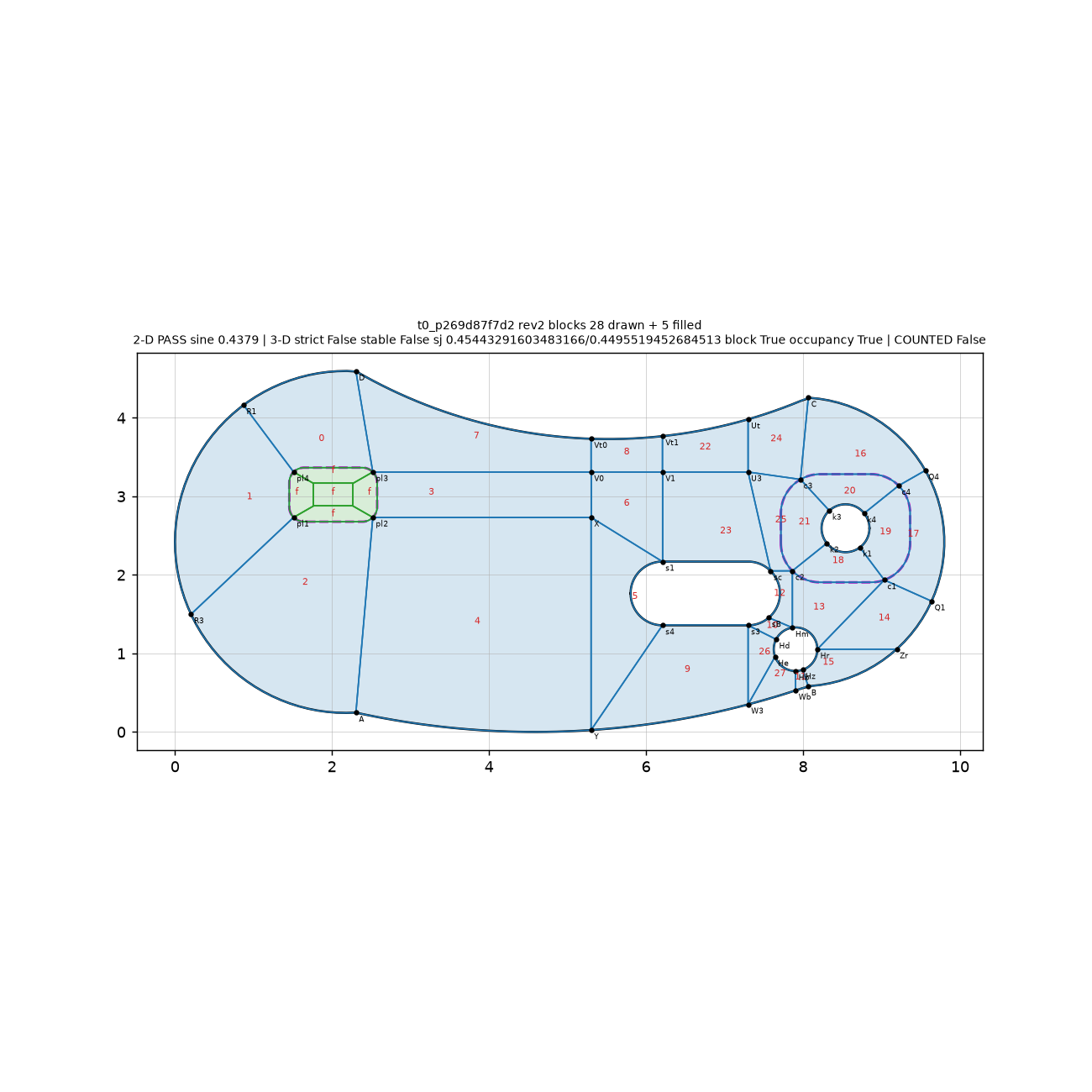 Archived final layout for t8_profile_011220a0