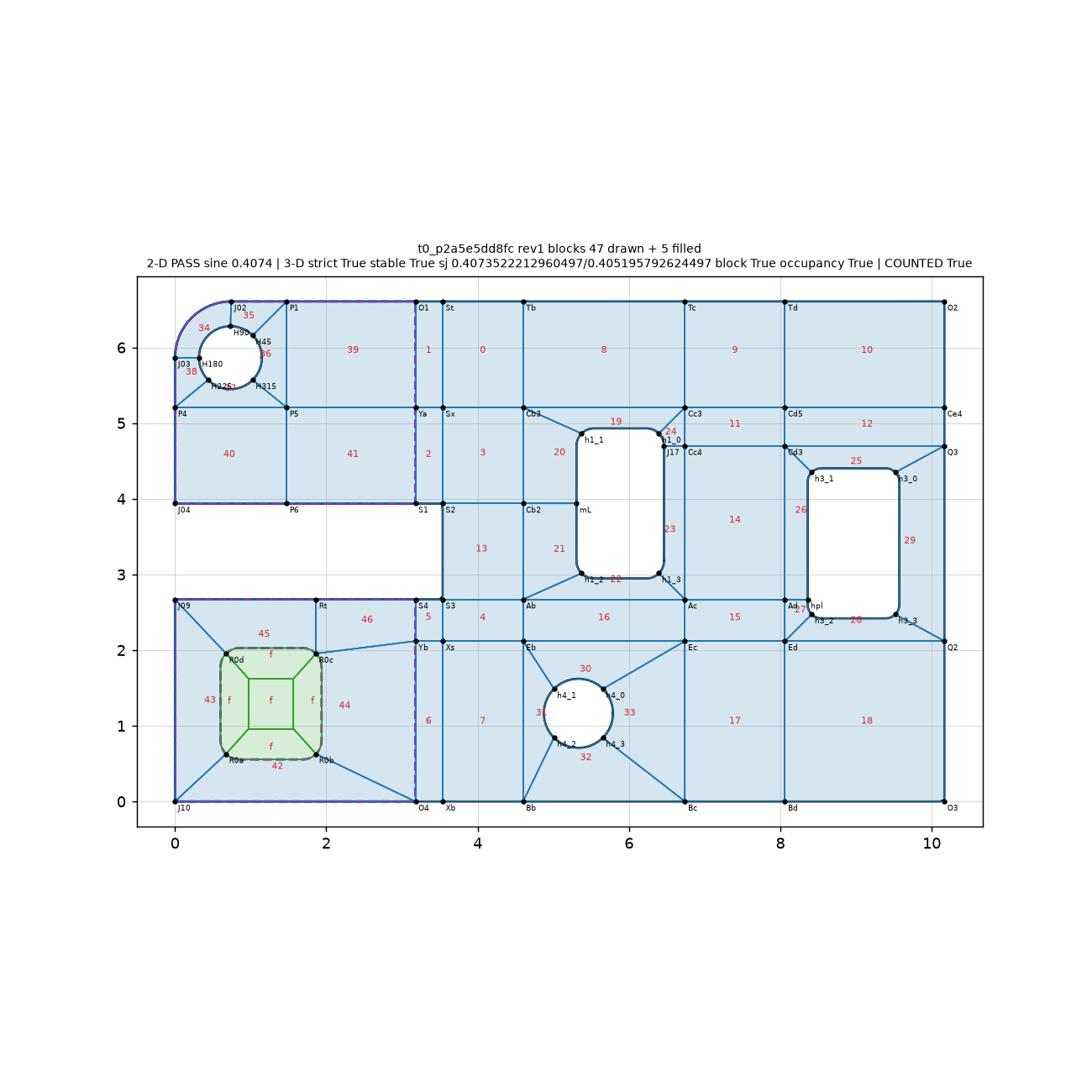 Archived final layout for t8_profile_011291e8