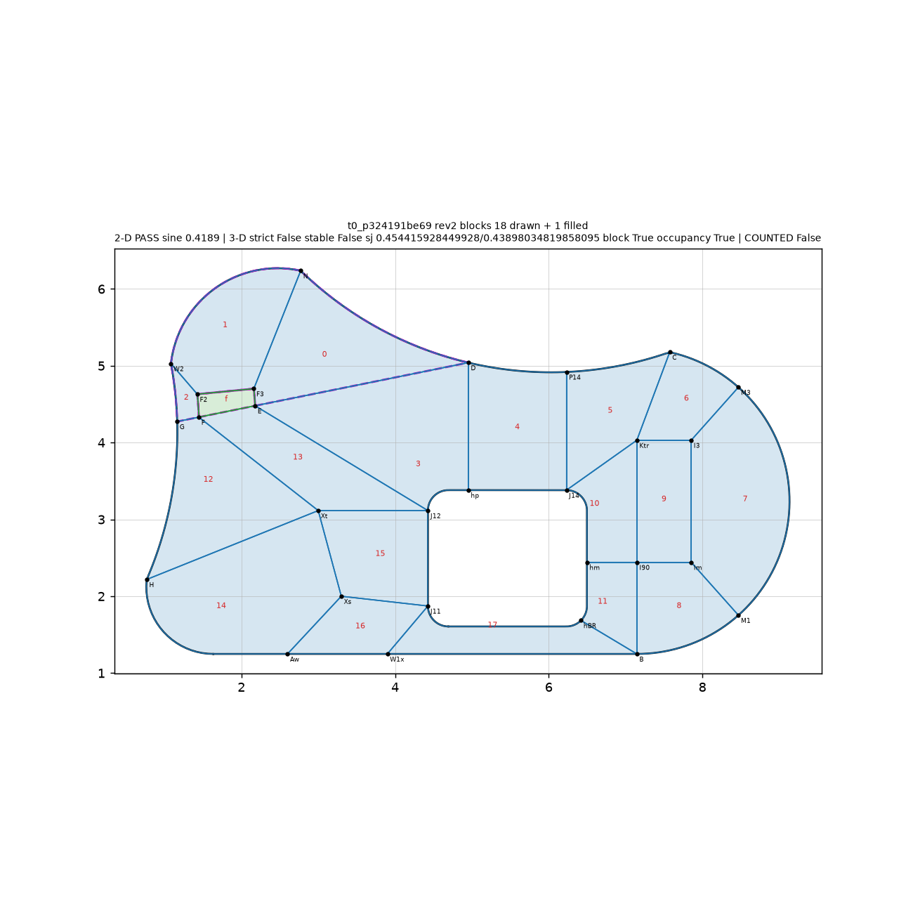 Archived final layout for t8_profile_0113c298