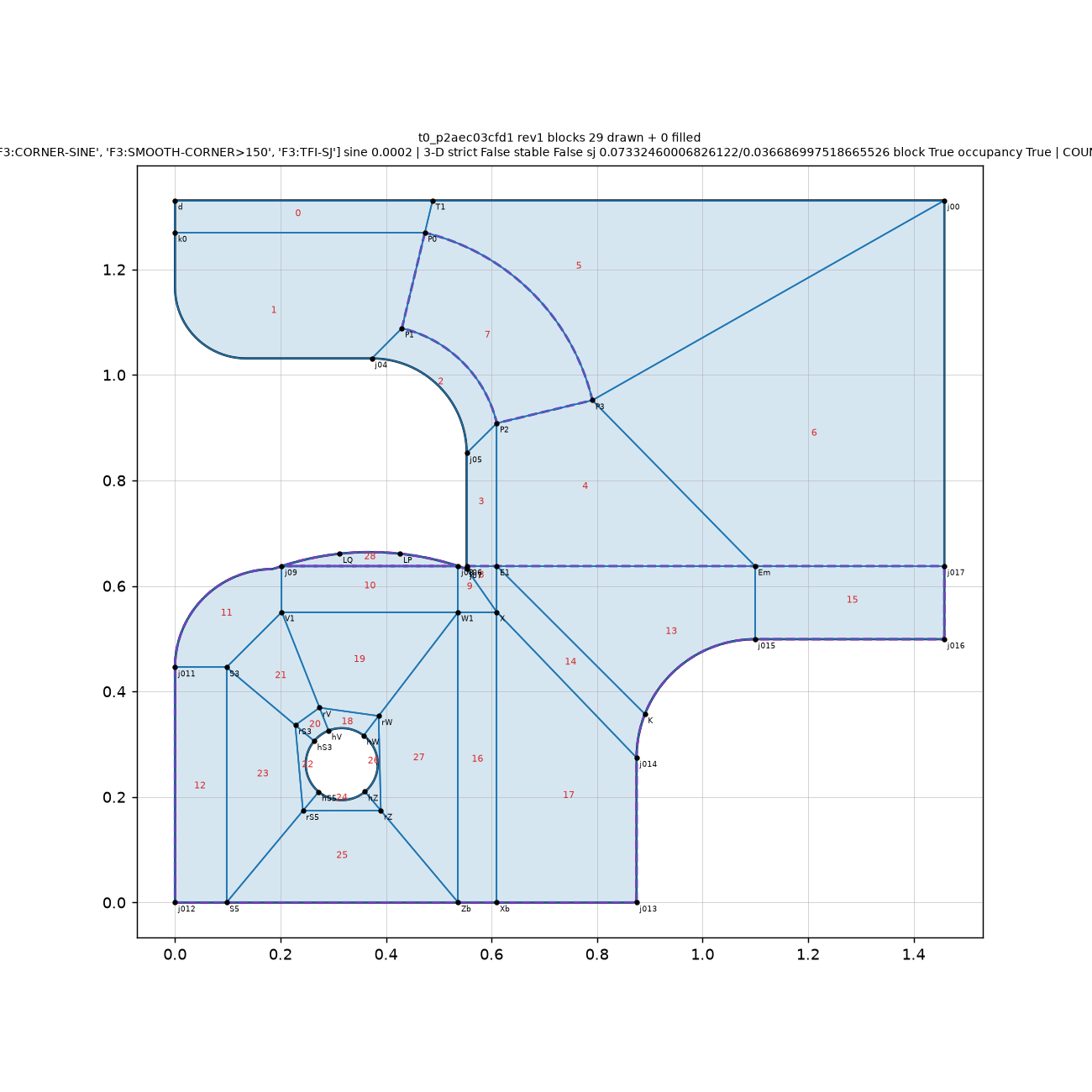 Archived final layout for t8_profile_011604b8