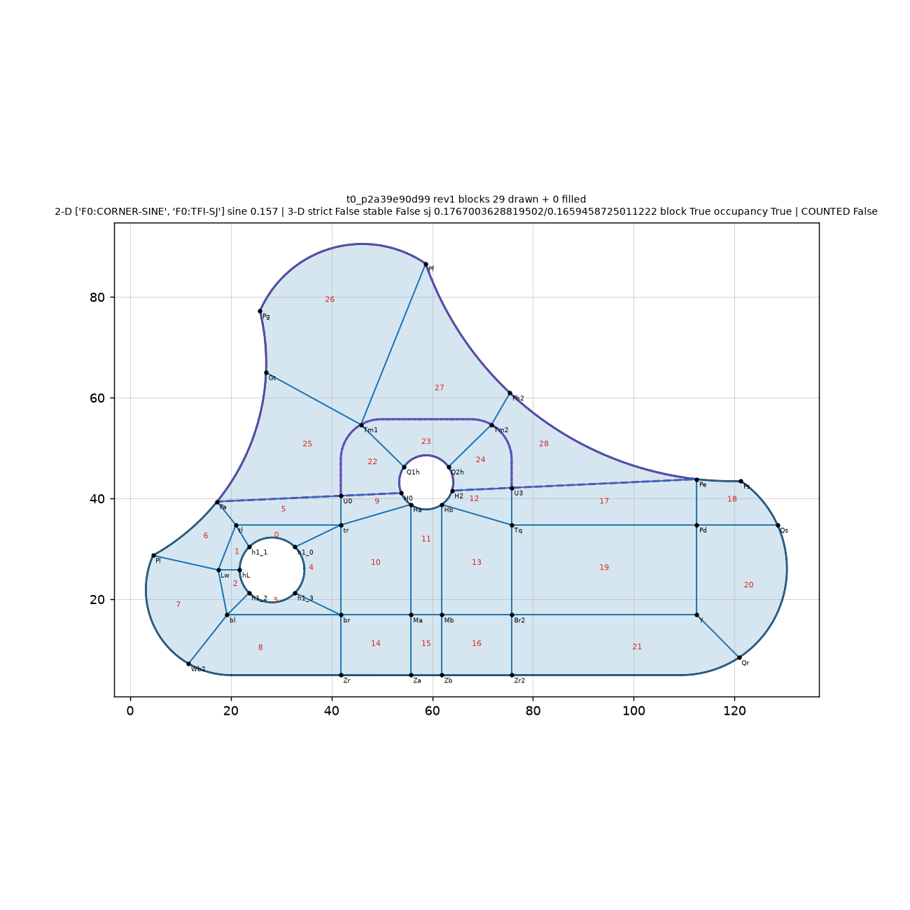 Archived final layout for t8_profile_011a42a8