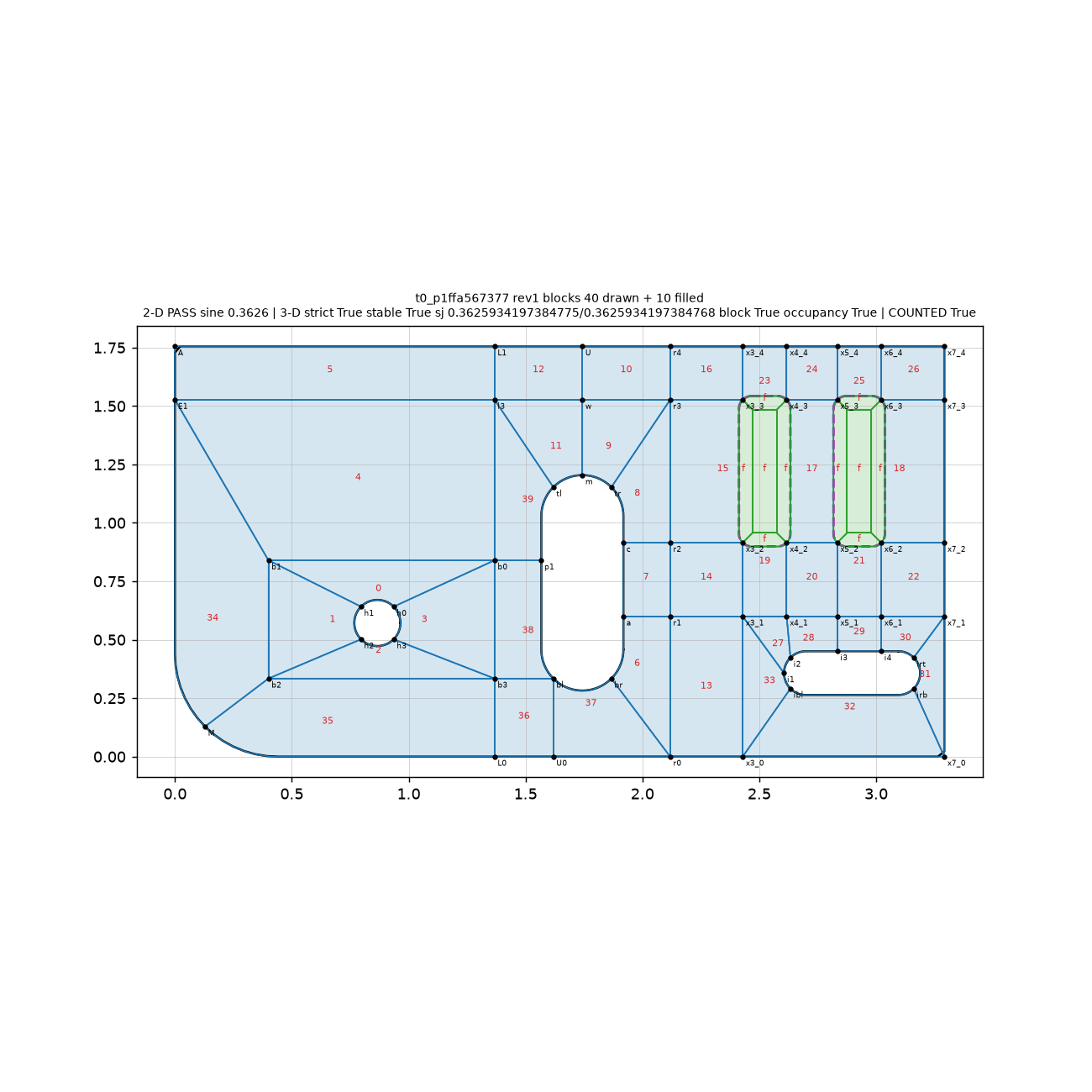 Archived final layout for t8_profile_011abbc0