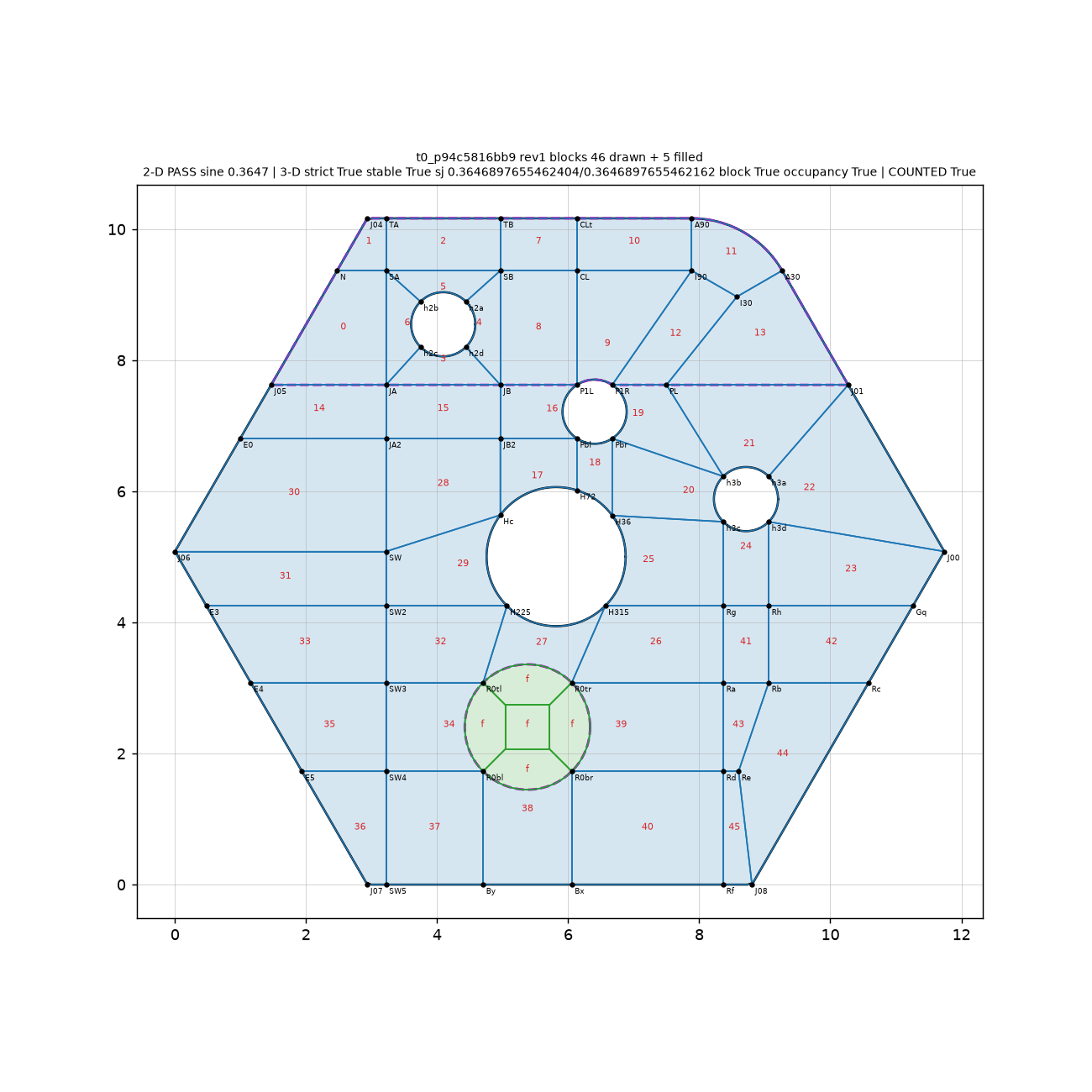t8_block_0403c4d8 block layout
