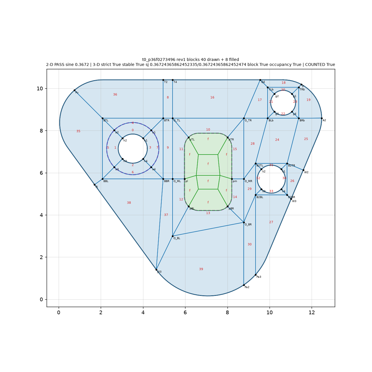 t8_profile_01040740 block layout