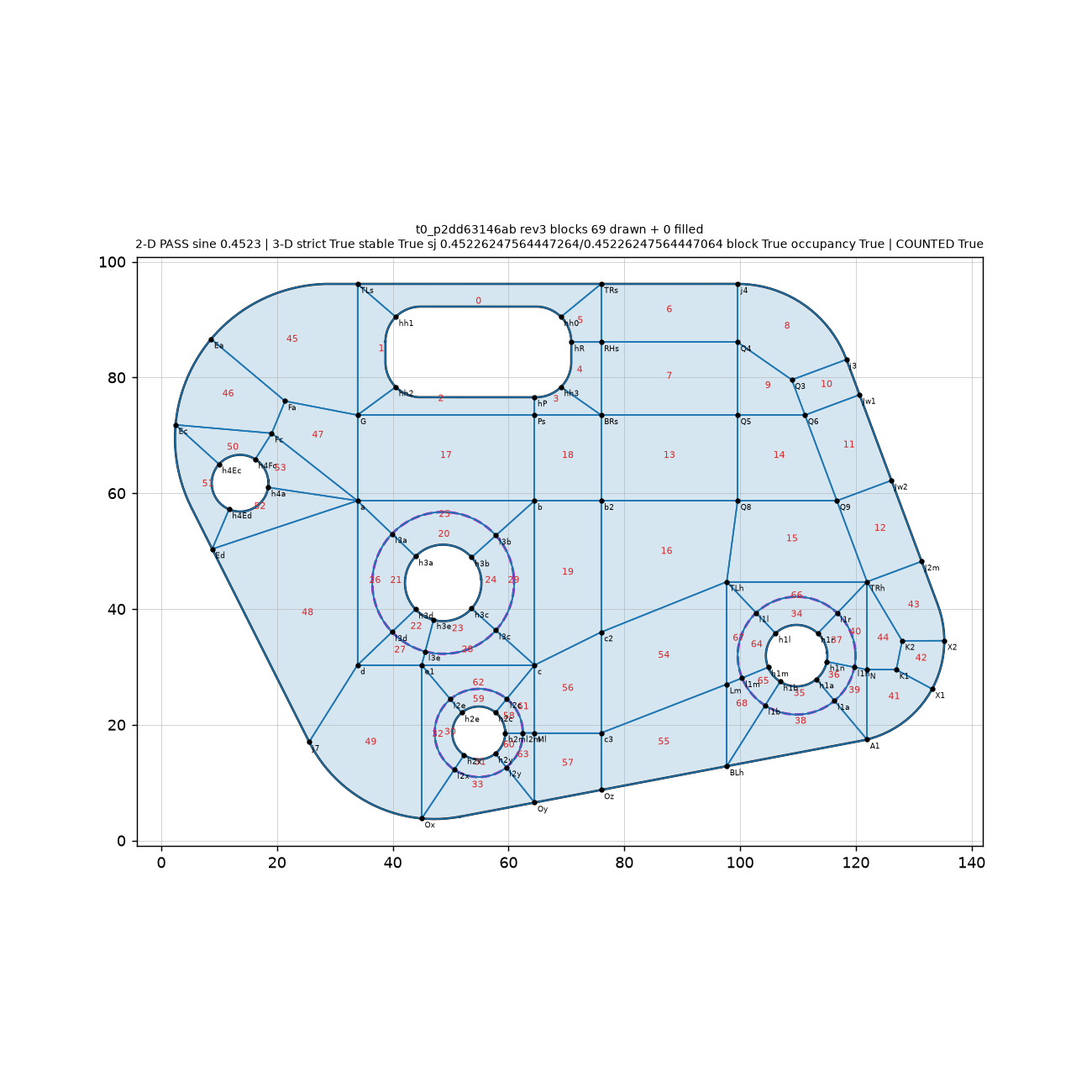 t8_profile_01098d50 block layout
