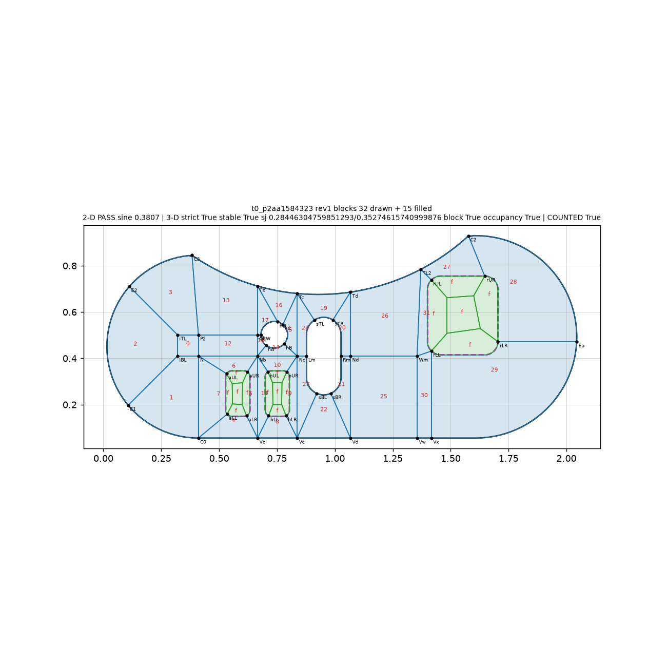 t8_profile_01151e40 block layout